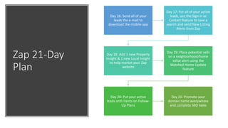 Zap 21-Day
Plan
Day 16: Send all of your
leads the e-mail to
download the mobile app
Day 17: For all of your active
leads, use the Sign in as
Contact feature to save a
search and send New Listing
Alerts from Zap
Day 18: Add 1 new Property
Insight & 1 new Local Insight
to help market your Zap
website
Day 19: Place potential sells
on a neighborhood/home
value alert using the
Watched Home Update
feature
Day 20: Put your active
leads and clients on Follow-
Up Plans
Day 21: Promote your
domain name everywhere
and complete SEO tasks
 