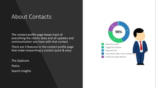 About Contacts
The contact profile page keeps track of
everything the clients does and all updates and
communication you have with that contact
There are 3 features in the contact profile page
that make researching a contact quick & easy:
The ZapScore
Status
Search insights
 