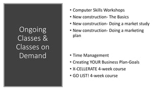 Ongoing
Classes &
Classes on
Demand
• Computer Skills Workshops
• New construction- The Basics
• New construction- Doing a market study
• New construction- Doing a marketing
plan
• Time Management
• Creating YOUR Business Plan-Goals
• X-CELLERATE 4-week course
• GO LIST! 4-week course
 