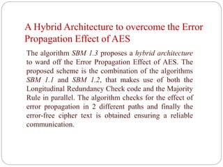 Error Propagation Effect of AES and Techniques to ward off the problem ...