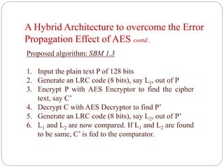 Error Propagation Effect of AES and Techniques to ward off the problem ...
