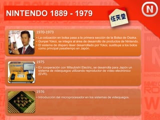 NINTENDO 1889 - 1979
1970-1973
• La cotización en bolsa pasa a la primera sección de la Bolsa de Osaka.
• Gunpei Yokoi, se integra al área de desarrollo de productos de Nintendo.
• El sistema de disparo láser desarrollado por Yokoi, sustituye a los bolos
como principal pasatiempo en Japón.
1975
• En cooperación con Mitsubishi Electric, se desarrolla para Japón un
sistema de videojuegos utilizando reproductor de vídeo electrónico
(EVR).
1976
• Introducción del microprocesador en los sistemas de videojuegos.
 