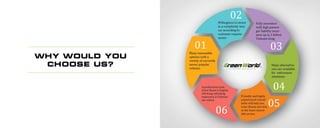 Why would you
choose us?
 