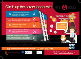 Climb up the career ladder with
More and more people are benefiting from Apprenticeships each year,
so what are you waiting for?
apprenticeships@first4skills.com
To be first for skills, through training
today’s workforce for tomorrow
0151 373 7744
L5
L4
L3
L2
Over 200,000
workplaces in England
offer Apprenticeships
An alternative to
college...you earn
money to learn!
Training in the skills
employers want!
Learn skills, knowledge and overall
performance of management and
leadership in the workplace
Develop a variety of sales techniques
which can apply in any sales sector
Enhance you skills to further
develop your career
Develop the skills to be effective in
a retail, professional or customer
service role
First4Skillssearchforyoutherelevant
traininganddevelopmentwhichresults in
enhancingyourcareerandemployability
 