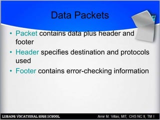 Data Packets
• Packet contains data plus header and
footer
• Header specifies destination and protocols
used
• Footer contains error-checking information
 
