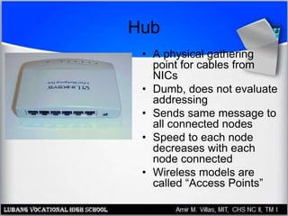 Hub
• A physical gathering
point for cables from
NICs
• Dumb, does not evaluate
addressing
• Sends same message to
all connected nodes
• Speed to each node
decreases with each
node connected
• Wireless models are
called “Access Points”
 