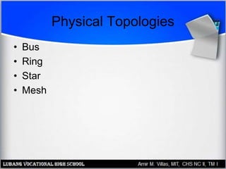 Physical Topologies
• Bus
• Ring
• Star
• Mesh
 