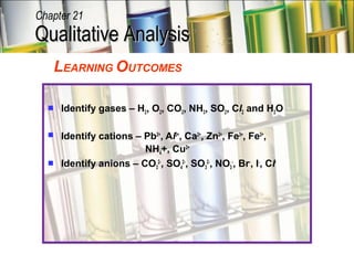 Chapter 21
Qualitative Analysis
   LEARNING OUTCOMES

     Identify gases – H2, O2, CO2, NH3, SO2, Cl2 and H2O

   Identify cations – Pb2+, Al3+, Ca2+, Zn2+, Fe3+, Fe2+,
                       NH4+, Cu2+
   Identify anions – CO32-, SO42-, SO32-, NO3-, Br-, I-, Cl-
 