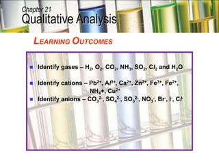 Qualitative Analysis
Chapter 21
LEARNING OUTCOMES
 Identify gases – H2, O2, CO2, NH3, SO2, Cl2 and H2O
 Identify cations – Pb2+, Al3+, Ca2+, Zn2+, Fe3+, Fe2+,
NH4+, Cu2+
 Identify anions – CO3
2-, SO4
2-, SO3
2-, NO3
-, Br-, I-, Cl-
 