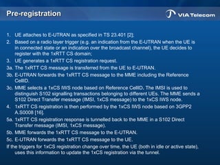 Pre-registrationPre-registration
1. UE attaches to E-UTRAN as specified in TS 23.401 [2];
2. Based on a radio layer trigger (e.g. an indication from the E-UTRAN when the UE is
in connected state or an indication over the broadcast channel), the UE decides to
register with the 1xRTT CS domain;
3. UE generates a 1xRTT CS registration request.
3a. The 1xRTT CS message is transferred from the UE to E-UTRAN.
3b. E-UTRAN forwards the 1xRTT CS message to the MME including the Reference
CellID.
3c. MME selects a 1xCS IWS node based on Reference CellID. The IMSI is used to
distinguish S102 signalling transactions belonging to different UEs. The MME sends a
S102 Direct Transfer message (IMSI, 1xCS message) to the 1xCS IWS node.
4. 1xRTT CS registration is then performed by the 1xCS IWS node based on 3GPP2
A.S0008 [16].
5a. 1xRTT CS registration response is tunnelled back to the MME in a S102 Direct
Transfer message (IMSI, 1xCS message).
5b. MME forwards the 1xRTT CS message to the E-UTRAN.
5c. E-UTRAN forwards the 1xRTT CS message to the UE.
If the triggers for 1xCS registration change over time, the UE (both in idle or active state),
uses this information to update the 1xCS registration via the tunnel.
 