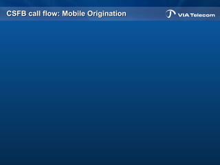 CSFB call flow: Mobile OriginationCSFB call flow: Mobile Origination
 