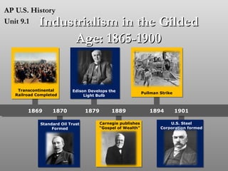 AP U.S. History
Unit 9.1

Industrialism in the Gilded
Age: 1865-1900

Transcontinental
Railroad Completed

1869

Edison Develops the
Light Bulb

1870

Standard Oil Trust
Formed

1879

1889

Carnegie publishes
“Gospel of Wealth”

Pullman Strike

1894

1901

U.S. Steel
Corporation formed

 