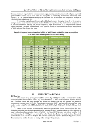 Qureshi and Ghosh on Effect of Curing Conditions on Alkali-activated GGBS paste
www.ijesi.org 25 | P a g e
becomes even more important if the concrete contains supplementary cement materials such as fly ash or ground
granulated blast-furnace slag or silica fume, and is subjected to hot and dry environments immediately after
casting [12]. The fineness of GGBS also plays a significant role in developing the compressive strength of
Alkali-activated GGBS paste [13].
To obtain the required durability, strength and high performance during the life cycle of the structure,
curing is crucial. Many previous researchers studied the behavior of particular slag at either room temperature or
at elevated temperature, but very few studies compare in- depth the activation of GGBS paste with different
curing conditions. This paper emphasizes the effect of curing method on the compressive strength development
of alkali activated blast furnace slag paste.
Table 1: Compressive strength and workability of AABFS paste with different curing conditions
(% of mass added with respect to the total mass of slag)
S.No.
%
(K2O +
Na2O)
% SiO2
Mix ID
Compressive Strength (MPa)
3 d 7d 28 d
1 6.41 8 WC 17.5 29.50 41.5
2 6.41 8 OC50
@50
deg C
16.92 18.2 21.13
3 6.41 8 RH50 14.5 21.9 27
4 6.41 8 RH70 15 23.5 35.1
5 6.41 8 RH90 16.5 28.53 40.5
6 8.41 8 WC 25.5 36.3 47.4
7 8.41 8 OC50
@50
deg C
25.88 27.5 32.6
8 8.41 8 RH50 18.95 26.5 33.5
9 8.41 8 RH70 22.6 32.03 39.3
10 8.41 8 RH90 24.8 36.69 44.1
11 10.41 8 WC 29.50 38.30 50.2
12 10.41 8 OC50
@50
deg C
30.8 32 39.12
13 10.41 8 RH50 22.95 33.55 43.33
14 10.41 8 RH70 24.5 37.4 46.5
15 10.41 8 RH90 29.5 39.2 47.25
16 12.41 8 WC 23.4 35.2 44.7
17 12.41 8 OC50
@50
deg C
26.68 28.4 34.15
18 12.41 8 RH50 20.38 28.6 38.11
19 12.41 8 RH70 22.9 33.43 42.4
20 12.41 8 RH90 24.5 35.4 44.4
II. EXPERIMENTAL DETAILS
2.1 Materials
In the present study, ground granulated blast furnace slag (GGBS) was used as a source material for the
synthesis of alkali activated blast furnace slag paste (AAGGBS). GGBS was obtained from the Tata Metaliks
Ltd. Kharagpur, India. The slag obtained was ground to fineness less than 45 microns. The chemical
composition was determined by X-Ray fluorescence spectrometry (XRF) analysis and in terms of the main
oxides was (in weight %) SiO2 (32.50), CaO (33.50), Al2O3 (18.50), MgO (8.0), Fe2O3 (0.40), S (0.5) and MnO
(0.55).
For the alkaline activator, a combination of potassium hydroxide and sodium silicate solution was used.
Potassium hydroxide in pellet forms with 84% purity, supplied by Merck India Ltd. (K2O =83. 93% and 16.07%
water) and sodium silicate solution (Na2O = 8%, SiO2 = 26.5% and 65.50% water) with silicate modulus ~3. 3
and bulk density of 1410 kg/m3
was supplied by Loba Chemie Ltd. India, were used to adjust the desired
composition of alkali activated GGBS paste. The activator solution was prepared at least one day prior to its use.
Potable water was used in all mixes for casting and in curing of the specimens.
 