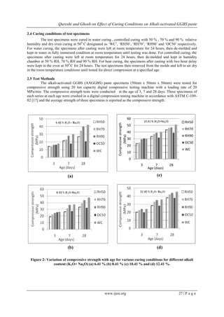 Qureshi and Ghosh on Effect of Curing Conditions on Alkali-activated GGBS paste
www.ijesi.org 27 | P a g e
2.4 Curing conditions of test specimens
The test specimens were cured in water curing , controlled curing with 50 % , 70 % and 90 % relative
humidity and dry oven curing at 500
C designated as „WC‟, „RH50‟, „RH70‟, „RH90‟ and „OC50‟ respectively.
For water curing, the specimens after casting were left at room temperature for 24 hours, then de-molded and
kept in water in fully immersed condition at room temperature until testing was done. For controlled curing, the
specimens after casting were left at room temperature for 24 hours, then de-molded and kept in humidity
chamber at 50 % RH, 70 % RH and 90 % RH. For heat curing, the specimens after casting with two hour delay
were kept in the oven at 500
C for 24 hours. The test specimens then removed from the molds and left to air dry
in the room temperature conditions until tested for direct compression at a specified age.
2.5 Test Methods
The alkali-activated GGBS (AAGGBS) paste specimens (50mm x 50mm x 50mm) were tested for
compressive strength using 20 ton capacity digital compressive testing machine with a loading rate of 20
MPa/min. The compressive strength tests were conducted at the age of 3, 7 and 28 days. Three specimens of
each series at each age were crushed in a digital compression testing machine in accordance with ASTM C-109-
02 [17] and the average strength of three specimens is reported as the compressive strength.
(a)
(b)
(c)
(d)
Figure 2: Variation of compressive strength with age for various curing conditions for different alkali
content (K2O+ Na2O) (a) 6.41 % (b) 8.41 % (c) 10.41 % and (d) 12.41 %.
0
10
20
30
40
50
60
3 7 28
Compressivestrength
(MPa)
Age (days)
10.41 % (K2O+Na2O) RH50
RH70
RH90
OC50
WC
 