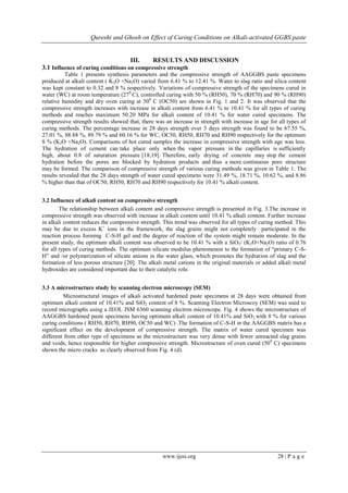 Qureshi and Ghosh on Effect of Curing Conditions on Alkali-activated GGBS paste
www.ijesi.org 28 | P a g e
III. RESULTS AND DISCUSSION
3.1 Influence of curing conditions on compressive strength
Table 1 presents synthesis parameters and the compressive strength of AAGGBS paste specimens
produced at alkali content ( K2O +Na2O) varied from 6.41 % to 12.41 %. Water to slag ratio and silica content
was kept constant to 0.32 and 8 % respectively. Variations of compressive strength of the specimens cured in
water (WC) at room temperature (270
C), controlled curing with 50 % (RH50), 70 % (RH70) and 90 % (RH90)
relative humidity and dry oven curing at 500
C (OC50) are shown in Fig. 1 and 2. It was observed that the
compressive strength increases with increase in alkali content from 6.41 % to 10.41 % for all types of curing
methods and reaches maximum 50.20 MPa for alkali content of 10.41 % for water cured specimens. The
compressive strength results showed that, there was an increase in strength with increase in age for all types of
curing methods. The percentage increase in 28 days strength over 3 days strength was found to be 67.55 %,
27.01 %, 88.88 %, 89.79 % and 60.16 % for WC, OC50, RH50, RH70 and RH90 respectively for the optimum
8 % (K2O +Na2O). Comparisons of hot cured samples the increase in compressive strength with age was less.
The hydration of cement can take place only when the vapor pressure in the capillaries is sufficiently
high, about 0.8 of saturation pressure [18,19]. Therefore, early drying of concrete may stop the cement
hydration before the pores are blocked by hydration products and thus a more continuous pore structure
may be formed. The comparison of compressive strength of various curing methods was given in Table 1. The
results revealed that the 28 days strength of water cured specimens were 31.49 %, 18.71 %, 10.62 %, and 8.86
% higher than that of OC50, RH50, RH70 and RH90 respectively for 10.41 % alkali content.
3.2 Influence of alkali content on compressive strength
The relationship between alkali content and compressive strength is presented in Fig. 3.The increase in
compressive strength was observed with increase in alkali content until 10.41 % alkali content. Further increase
in alkali content reduces the compressive strength. This trend was observed for all types of curing method. This
may be due to excess K+
ions in the framework, the slag grains might not completely participated in the
reaction process forming C-S-H gel and the degree of reaction of the system might remain moderate. In the
present study, the optimum alkali content was observed to be 10.41 % with a SiO2/ (K2O+Na2O) ratio of 0.76
for all types of curing methods. The optimum silicate modulus phenomenon to the formation of “primary C-S-
H” and /or polymerization of silicate anions in the water glass, which promotes the hydration of slag and the
formation of less porous structure [20]. The alkali metal cations in the original materials or added alkali metal
hydroxides are considered important due to their catalytic role.
3.3 A microstructure study by scanning electron microscopy (SEM)
Microstructural images of alkali activated hardened paste specimens at 28 days were obtained from
optimum alkali content of 10.41% and SiO2 content of 8 %. Scanning Electron Microscoy (SEM) was used to
record micrographs using a JEOL JSM 6360 scanning electron microscope. Fig. 4 shows the microstructure of
AAGGBS hardened paste specimens having optimum alkali content of 10.41% and SiO2 with 8 % for various
curing conditions ( RH50, RH70, RH90, OC50 and WC) .The formation of C-S-H in the AAGGBS matrix has a
significant effect on the development of compressive strength. The matrix of water cured specimen was
different from other type of specimens as the microstructure was very dense with fewer unreacted slag grains
and voids, hence responsible for higher compressive strength. Microstructure of oven cured (500
C) specimens
shown the micro cracks as clearly observed from Fig. 4 (d).
 