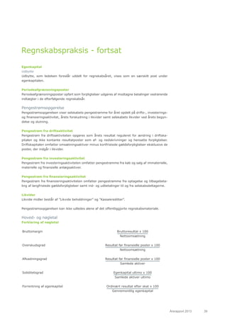Årsrapport 2013	 39
Regnskabspraksis - fortsat
Egenkapital
Udbytte
Udbytte, som ledelsen foreslår uddelt for regnskabsåret, vises som en særskilt post under
egenkapitalen.
Periodeafgrænsningsposter
Periodeafgrænsningsposter opført som forpligtelser udgøres af modtagne betalinger vedrørende
indtægter i de efterfølgende regnskabsår.
Pengestrømsopgørelse
Pengestrømsopgørelsen viser selskabets pengestrømme for året opdelt på drifts-, investerings-
og finansieringsaktivitet, årets forskydning i likvider samt selskabets likvider ved årets begyn-
delse og slutning.
Pengestrøm fra driftsaktivitet
Pengestrøm fra driftsaktiviteten opgøres som årets resultat reguleret for ændring i driftska-
pitalen og ikke kontante resultatposter som af- og nedskrivninger og hensatte forpligtelser.
Driftskapitalen omfatter omsætningsaktiver minus kortfristede gældsforpligtelser eksklusive de
poster, der indgår i likvider.
Pengestrøm fra investeringsaktivitet
Pengestrøm fra investeringsaktiviteten omfatter pengestrømme fra køb og salg af immaterielle,
materielle og finansielle anlægsaktiver.
Pengestrøm fra finansieringsaktivitet
Pengestrøm fra finansieringsaktiviteten omfatter pengestrømme fra optagelse og tilbagebeta-
ling af langfristede gældsforpligtelser samt ind- og udbetalinger til og fra selskabsdeltagerne.
Likvider
Likvide midler består af ”Likvide beholdninger” og ”Kassekreditter”.
Pengestrømsopgørelsen kan ikke udledes alene af det offentliggjorte regnskabsmateriale.
Hoved- og nøgletal
Forklaring af nøgletal
Bruttomargin
Overskudsgrad
Afkastningsgrad
Soliditetsgrad
Forrentning af egenkapitel
Bruttoresultat x 100
Nettoomsætning
Resultat før finansielle poster x 100
Nettoomsætning
Resultat før finansielle poster x 100
Samlede aktiver
Egenkapital ultimo x 100
Samlede aktiver ultimo
Ordinært resultat efter skat x 100
Gennemsnitlig egenkapital
 