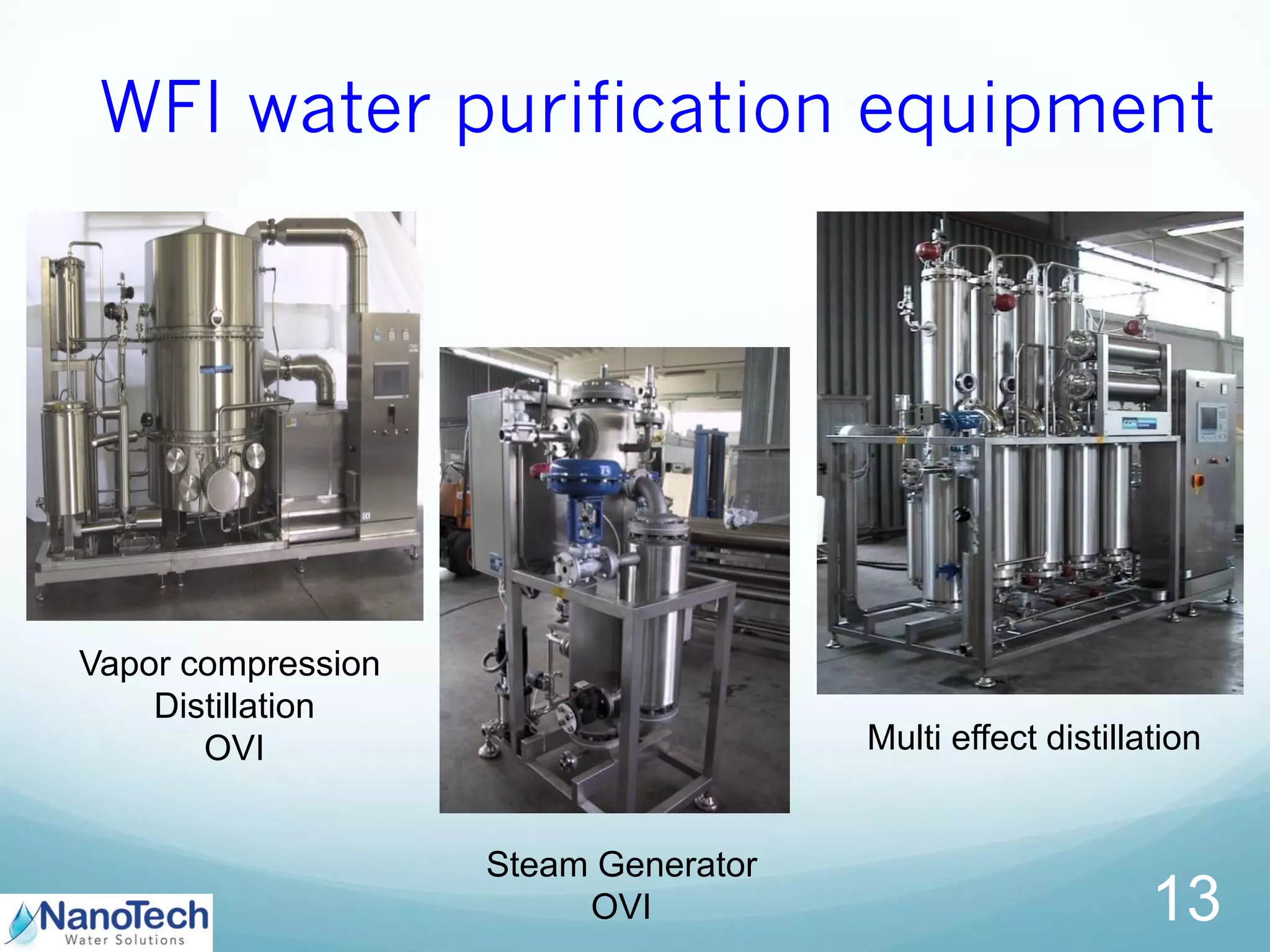 WFI water purification equipment
13
Steam Generator
OVI
Multi effect distillation
Vapor compression
Distillation
OVI
 