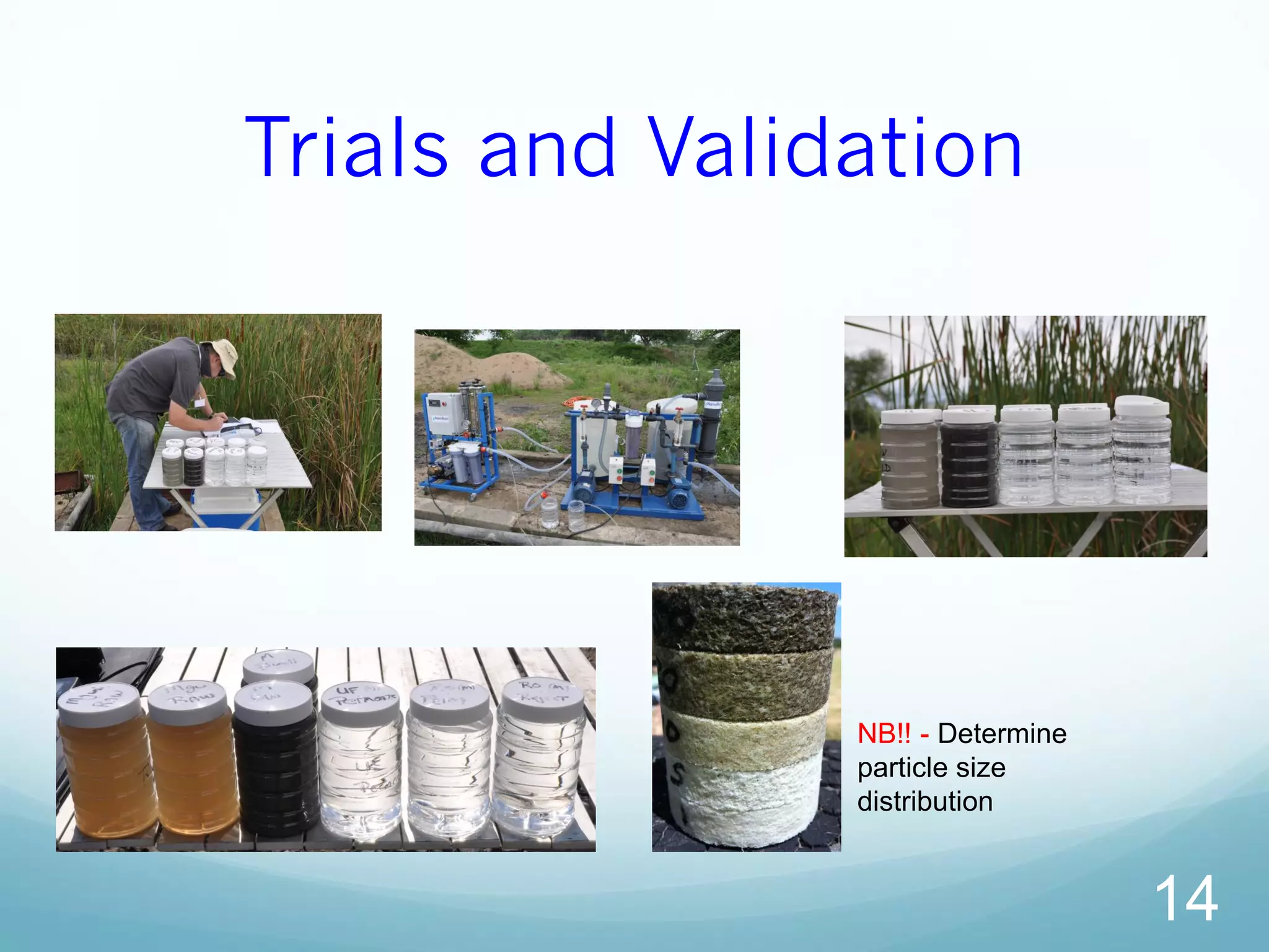 Trials and Validation
14
NB!! - Determine
particle size
distribution
 