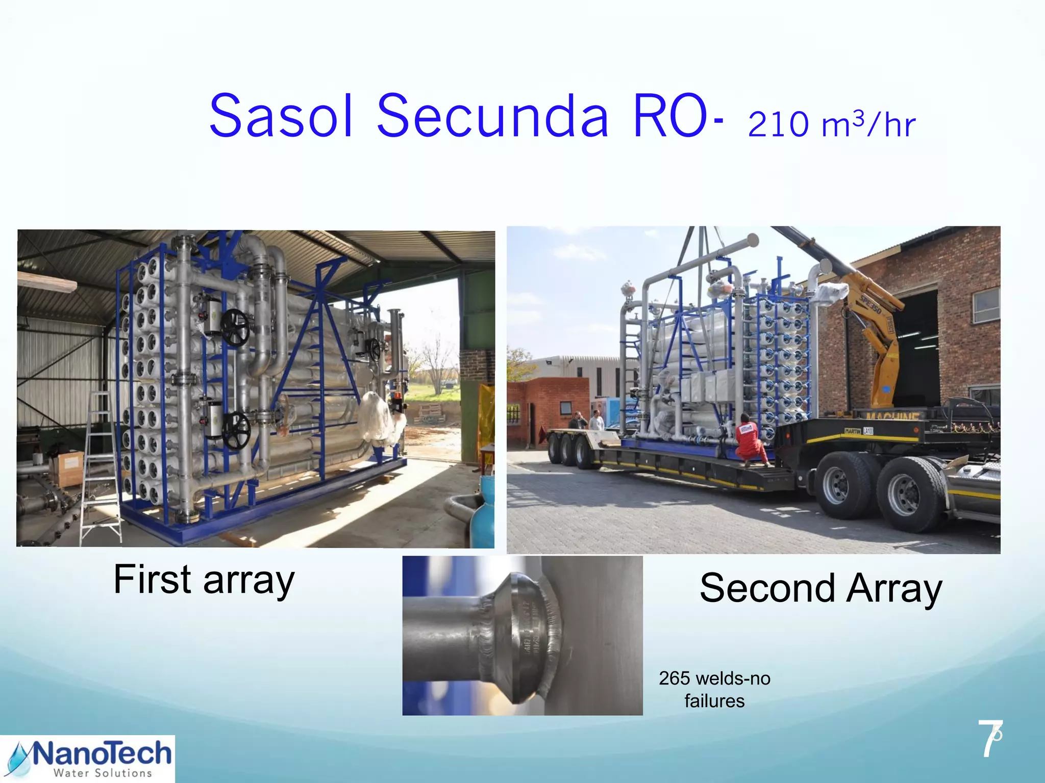 Sasol Secunda RO- 210 m3/hr
75
265 welds-no
failures
First array Second Array
 