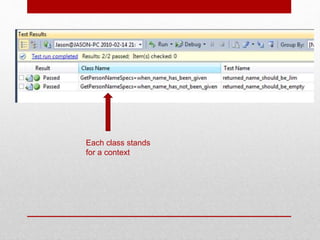 Each class stands
for a context
 