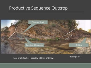 Productive Sequence Outcrop
Facing East
Possible Chipanga Tillites
Low angle faults – possibly 100m’s of throw
Channel Roof
 