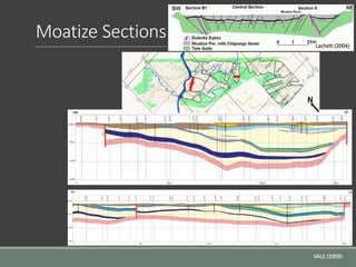Lachelt (2004)
VALE (2009)
Moatize Sections
 