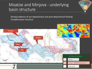 Moatize and Minjova - underlying
basin structure
Basement
Karoo - Uplifted Basement
Karoo
Post Karoo Intrusion
Benga
Moatize
Zambeze
945
Geology Model
Stratigrap
hy
Coal
Analyses
Data
Strong evidence of syn-depositional and post-depositional faulting
Complex basin structure
 