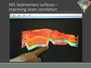945 Sedimentary surfaces –
improving seam correlation
Geology Model
Stratigrap
hy
Coal
Analyses
Data
 