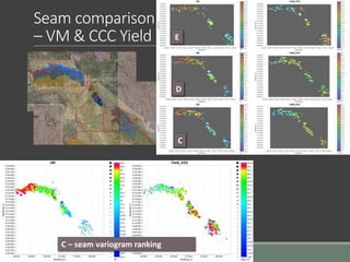 Seam comparison
– VM & CCC Yield E
D
C
C – seam variogram ranking
 