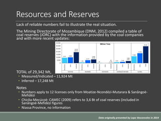 Resources and Reserves
Lack of reliable numbers fail to illustrate the real situation.
The Mining Directorate of Mozambique (DNM, 2012) compiled a table of
coal reserves (JORC) with the information provided by the coal companies
and with more recent updates:
TOTAL of 29,342 Mt,
• Measured/Indicated – 11,924 Mt
• Inferred – 17,248 Mt
Notes
• Numbers apply to 12 licenses only from Moatize-Ncondézi-Mutarara & Sanângoè-
Mefidézi
• Chicôa-Mecúcoè: CAMEC (2009) refers to 3,6 Bt of coal reserves (included in
Sanângoè-Mefidézi figures
• Niassa Province, no information
Data originally presented by Lopo Vasconceles in 2014
 