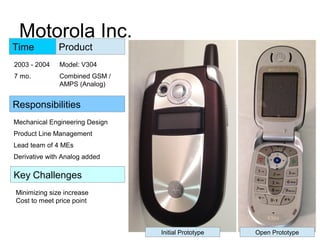 Motorola Inc.
Model: V304
Combined GSM /
AMPS (Analog)
Product
Key Challenges
Responsibilities
Mechanical Engineering Design
Product Line Management
Lead team of 4 MEs
Derivative with Analog added
Minimizing size increase
Cost to meet price point
Time
2003 - 2004
7 mo.
Initial Prototype Open Prototype
 