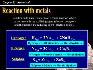 Chapter 22: Non-metals




       Reaction with metals are always a redox reaction where
       the non-metal is the oxidising agent (electron acceptor)
         and the metal is the reducing agent (electron donor).



      Hydrogen           H2(g) + 2Na(s) → 2NaH2(s)
                    Hydrogen + Alkali metals → Metal hydrides
      Nitrogen           N2(g) + 3Ca(s) → Ca3N2(s)
                      Nitrogen + Reactive metals → Metal nitrides
       Sulphur            S(S) + Zn(s) → ZnS(s)
                         Sulphur + Metals → Metal sulphides
 