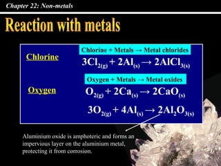 Chapter 22: Non-metals




                           Chlorine + Metals → Metal chlorides
      Chlorine
                           3Cl2(g) + 2Al(s) → 2AlCl3(s)
                             Oxygen + Metals → Metal oxides
       Oxygen               O2(g) + 2Ca(s) → 2CaO(s)
                             3O2(g) + 4Al(s) → 2Al2O3(s)

     Aluminium oxide is amphoteric and forms an
     impervious layer on the aluminium metal,
     protecting it from corrosion.
 