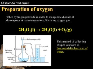 Chapter 22: Non-metals




    When hydrogen peroxide is added to manganese dioxide, it
    decomposes at room temperature, liberating oxygen gas.


              2H2O2(l) → 2H2O(l) + O2(g)

                                             This method of collecting
                                             oxygen is known as
                                             downward displacement of
                                             water.
 