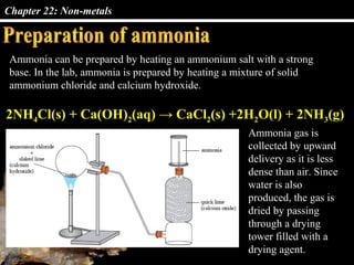 Chapter 22: Non-metals



 Ammonia can be prepared by heating an ammonium salt with a strong
 base. In the lab, ammonia is prepared by heating a mixture of solid
 ammonium chloride and calcium hydroxide.

2NH4Cl(s) + Ca(OH)2(aq) → CaCl2(s) +2H2O(l) + 2NH3(g)
                                                     Ammonia gas is
                                                     collected by upward
                                                     delivery as it is less
                                                     dense than air. Since
                                                     water is also
                                                     produced, the gas is
                                                     dried by passing
                                                     through a drying
                                                     tower filled with a
                                                     drying agent.
 