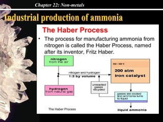 Chapter 22: Non-metals




   The Haber Process
 • The process for manufacturing ammonia from
   nitrogen is called the Haber Process, named
   after its inventor, Fritz Haber.

                             450 – 500 oC




      The Haber Process
 