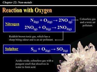 Chapter 22: Non-metals
Sulphur S(s) + O2(g) → SO2(g)
Nitrogen
N2(g) + O2(g) → 2NO (g)
2NO(g) + O2(g) → 2NO2(g)
Acidic oxide, colourless gas with a
pungent smell that dissolves in
water to form acid.
Colourless gas
and a toxic air
pollutant.
Reddish brown toxic gas, which has a
sharp biting odour and is an air pollutant.
 