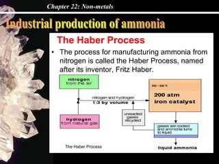 Chapter 22: Non-metals
The Haber Process
• The process for manufacturing ammonia from
nitrogen is called the Haber Process, named
after its inventor, Fritz Haber.
The Haber Process
450 – 500 oC
 