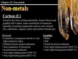 Chapter 22: Non-metals
Carbon (C)
Found in the form of diamond (India, South Africa) and
graphite (Sri Lanka), main constituent of numerous
naturally occurring compounds such as coal, mineral
oils, carbonates, organic matter and carbon dioxide gas.
Graphite
• Black
• Soft
• Good electrical conductor
• Very high melting point (3652 °C)
• Very high boiling point (4200 °C)
Diamond
• Colourless, transparent and has a very
high refractive index
• Hardest known natural substance
• Non-conductor of electricity
• Good thermal conductor
• Very high melting point (3550 °C)
• Very high boiling point (4827 °C)
 