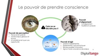 Le pouvoir de prendre conscience
Pouvoir de perception
• Percevoir le système
• Voir les enjeux globaux et
locaux
• Un problème est aussi une
opportunité Pouvoir d’agir
• Liberté d’expérimenter
• Expérimenter n’est pas échouer
• Rendre possible l’innovation
• Agir en toute conscience des enjeux
Pouvoir
d’alignement
• Co-alignement
• Faciliter et conduire
Cela ne se
décrète pas !!
10
 