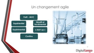 17
Un changement agile
Petit - MVC
Expérientiel
Expérimental
Itératif et
incrémental
« start-up »
Continu
 