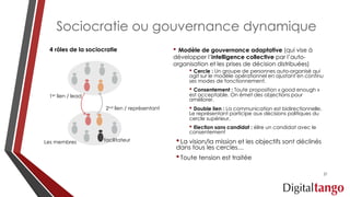 Sociocratie ou gouvernance dynamique
• Modèle de gouvernance adaptative (qui vise à
développer l’intelligence collective par l’auto-
organisation et les prises de décision distribuées)
• Cercle : Un groupe de personnes auto-organisé qui
agit sur le modèle opérationnel en ajustant en continu
ses modes de fonctionnement.
• Consentement : Toute proposition « good enough »
est acceptable. On émet des objections pour
améliorer.
• Double lien : La communication est bidirectionnelle.
Le représentant participe aux décisions politiques du
cercle supérieur.
• Election sans candidat : élire un candidat avec le
consentement
•La vision/la mission et les objectifs sont déclinés
dans tous les cercles…
•Toute tension est traitée
facilitateur
1er lien / lead
2nd lien / représentant
21
4 rôles de la sociocratie
Les membres
 