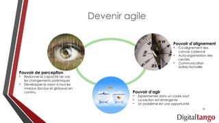 Devenir agile
Pouvoir de perception
• Redonner la capacité de voir
les changements systémiques
• Développer la vision à tous les
niveaux (locaux et globaux) en
continu Pouvoir d’agir
• Expérimenter dans un cadre sauf
• La solution est émergente
• Un problème est une opportunité
Pouvoir d’alignement
• Co-alignement des
canvas cadencé
• Auto-organisation des
cercles
• Communication
bidirectionnelle
26
 