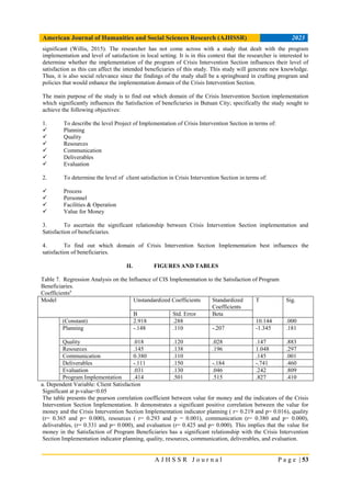 PROJECT IMPLEMENTATION AND SATISFACTION OF CRISIS INTERVENTION SECTION ...