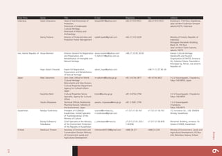 129
Annex6
State Party Name Title E-mail Telephone Fax Address
Indonesia Gatot Ghautama Head of Sub-Directorate of
Protection,
Directorat of Underwater
Cultural Heritage,
Directorat of History and
Archaeology
letoye2001@yahoo.com +62.21.572.5531 +62.21.572.5531 Builiding E, 11th floor, Depdiknas,
Jalan Jenderal Sudirman-Senayan
Jakarta10270, Indonesia
Sonny Partono Director of Protected Area and
Protection Forest Management
subdit.kpatb@gmail.com +62.21.572.0229 Ministry of Forestry Republic of
Indonesia
Manggala Wanabakti Building,
Block VII, 7th floor
Jalan Jenderal Gatot Subroto,
Jakarta 10270
Iran, Islamic Republic of Atusa Momeni Director General for Registration
and Preservation and
Rehabilitation of Intangible and
Natural Heritage
atusa.momeni@yahoo.com’
f_mehr273@yahoo.com.au
+98.21.33.95.30.00 Iranian Cultural Heritage,
Handicrafts and Tourism
Organization (ICHHTO), Emarat-e
Ali, Golestan Palace, Paanzdah-e
Khordaad Sq, Tehran, Iran (Islamic
Republic of)
Hajar Askari Chavardi Expert for Registration ,
Preservation and Rehabilitation
of Natural Heritage
askari_hajar@yahoo.com +98.71.12.27.92.54
Japan Maki Sakamoto Unit Chief, Office for World
Cultural Heritage
Monuments and Sites Division,
Cultural Properties Department
Agency for Cultural Affairs-
Japan
m-sakamo@bunka.go.jp +81.3.6734.2877 +81.6734.3822 3-2-2 Kasumigaseki, Chiyoda-ku,
Tokyo 100-8959, Japan
Kazuhiko Nishi Cultural Properties Senior
Specialist, Agency for Cultural
Affairs
kinen@bunka.go.jp +81.3.6734.2794 3-2-2 Kasumigaseki, Chiyoda-ko
Tokyo 100-8959
Yasuko Miyazawa Technical Official, Biodiversity
Planning Division, Ministry of
the Environment, Japan
yasuko_miyazawa@env.go.jp +81.3.3581.2794 1-2-2 Kasumigaseki
Chiyoda-ku
Tokyo 100-8975
Kazakhstan Natalya Turekulova President of ICOMOS/
Kazakhstan, Invited Specialist
of 'Kazrestavratziya' of the
Ministry of Culture
icomos@kumbez.kz,,
n.turekulova@gmail.com
+7.727.27.30.767 +7.727.27.30.767 77, Furmanov Str., 136, 050004
Almaty, Kazakhstan
Rystay Kulbaevna
Tuleubaeva
Chief Specialist of the Ministry
of the Environment Protection
of the Republic of Kazakhstan
r_tuleubaeva@moos.kz +7.317.27.41.253 /
7.40.846
+7.317.27.40.878 Ministries’ Building, entrance 14,
Astana 010000, Kazakhstan
Kiribati Manikaoti Timeon Secretary of Environment and
Conservation Division Ministry
of Environment, Lands and
Agricultural Development
mtimeon650128@gmail.com +686.28.211 +686.23.234 Ministry of Environment, Lands and
Agricultural Development, PO Box
234, Bikenibeu Tarawa, Kiribati
 