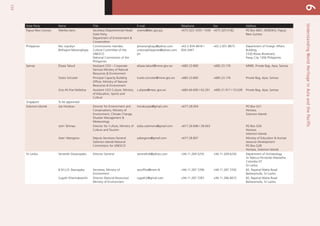 132
UnderstandingWorldHeritageinAsiaandthePacific6
State Party Name Title E-mail Telephone Fax Address
Papua New Guinea Warilea Iamo Secretary (Departmental Head)
State Party,
Department of Environment 
Conservation
wiamo@dec.gov.pg +675.323.1035 / 1045 +675.325.0182 PO Box 6601, BOROKO, Papua
New Guinea
Philippines Ma. Joycelyn
Bolhayon-Mananghaya
Commissioner member,
Culture Committee of the
UNESCO
National Commission of the
Philippines
jbmananghaya@yahoo.com
unescophilippines@yahoo.com.
ph
+63.2.834.4818 /
834.3447
+63.2.831.8873 Department of Foreign Affairs
Building,
2330 Roxas Boulevard,
Pasay City 1300 Philippines
Samoa Elisaia Talouli Assistant CEO – Corporate
Services Ministry of Natural
Resources  Environment
elisaia.talouli@mnre.gov.ws +685.23.800 +685.23.176 MNRE, Private Bag, Apia, Samoa
Tuiolo Schuster Principal Capacity Building
Officer, Ministry of Natural
Resources  Environment
tuiolo.schuster@mnre.gov.ws +685.23.800 +685.23.176 Private Bag, Apia, Samoa
Sina Ah Poe Malietoa Assistant CEO Culture, Ministry
of Education, Sports and
Culture
s.ahpoe@mesc.gov.ws +685.64.600 / 63.201 +685.21.917 / 23.639 Private Bag, Apia, Samoa
Singapore To be appointed
Solomon Islands Joe Horokou Director for Environment and
Conservations, Ministry of
Environment, Climate Change,
Disaster Management 
Meteorology
horokoujoe@gmail.com +677.28.054 PO Box G21
Honiara,
Solomon Islands
John Tahinao Director for Culture, Ministry of
Culture and Tourism
kalsa.solomons@gmail.com +677.26.848 / 28.603 PO Box G26
Honiara,
Solomon Islands
Aseri Yalangono Deputy Secretary-General
Solomon Islands National
Commission for UNESCO
yalangono@gmail.com +677.28.807 Ministry of Education  Human
resource Development
PO Box G28
Honiara, Solomon Islands
Sri Lanka Senarath Dissanayake Director General senarathdi@yahoo.com +94.11.269.5255 +94.11.269.6250 Department of Archaeology
Sir Marcus Fernando Mawatha
Colombo 07
Sri Lanka
B.M.U.D. Basnayake Secretary, Ministry of
Environment
secoffice@menr.lk +94.11.287.7290 +94.11.287.7292 82, Rajamal Watta Road
Battaramulla, Sri Lanka
Sugath Dharmakeerthi Director (Natural Resources)
Ministry of Environment
sugath2@gmail.com +94.11.287.7287 +94.11.286.8072 82, Rajamal Watta Road
Battaramulla, Sri Lanka
 