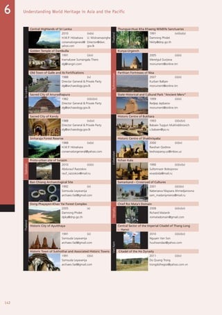 142
Understanding World Heritage in Asia and the Pacific6
SriLanka
Central Highlands of Sri Lanka
Thailand
Thungyai-Huai Kha Khaeng Wildlife Sanctuaries
2010 (ix)(x) 1991 (vii)(ix)(x)
H.M.P. Hitisekara U. Wickramasinghe Damrong Phidet
conservatorgeneral@
yahoo.com
Director@dwc.
gov.lk
hkkty@dnp.go.th
Golden Temple of Dambulla
Turkmenistan
Kunya-Urgench
1991 (i)(vi) 2005 (ii)(iii)
Inamaluwe Sumangala Thero Meretgul Gurjieva
dg@rangiri.com monument@online.tm
Old Town of Galle and its Fortifications Parthian Fortresses of Nisa
1988 (iv) 2007 (ii)(iii)
Director General  Private Party Kurban Ballyev
dg@archaeology.gov.lk monument@online.tm
Sacred City of Anuradhapura State Historical and Cultural Park “Ancient Merv”
1982 (ii)(iii)(vi) 1999 (ii)(iii)
Director General  Private Party Redjep Jepbarov
dg@archaeology.gov.lk monument@online.tm
Sacred City of Kandy
Uzbekistan
Historic Centre of Bukhara
1988 (iv)(vi) 1993 (ii)(iv)(vi)
Director General  Private Party Babaev Tuygun Mukhiddinovich
dg@archaeology.gov.lk s.babaev@ya.ru
Sinharaja Forest Reserve Historic Centre of Shakhrisyabz
1988 (ix)(x) 2000 (iii)(iv)
H.M.P. Hitisekara Ravshan Qodirov
conservatorgeneral@yahoo.com keshoqsaroy.uz@inbox.uz
Tajikistan
Proto-urban site of Sarazm Itchan Kala
2010 (ii)(iii) 1990 (iii)(iv)(v)
Abdurauf Razzokov Sultonnazir Bobojonov
rauf_razzokov@mail.ru xivaobida@mail.ru
Thailand
Ban Chiang Archaeological Site Samarkand – Crossroad of Cultures
1992 (iii) 2001 (i)(ii)(iv)
Somsuda Leyavanija Naberaeva Maysara Ahmedjanovna
archaeo.fad@gmail.com sam_madaniymeros@mail.ru
Dong Phayayen-Khao Yai Forest Complex
Vanuatu
Chief Roi Mata’s Domain
2005 (x) 2008 (iii)(v)(vi)
Damrong Phidet Richard Matanik
dpky@dnp.go.th roimatadomain@gmail.com
Historic City of Ayutthaya
VietNam
Central Sector of the Imperial Citadel of Thang Long
– Hanoi
1991 (iii) 2010 (ii)(iii)(vi)
Somsuda Leyavanija Nguyen Van Son
archaeo.fad@gmail.com huuhoandao@yahoo.com
Historic Town of Sukhothai and Associated Historic Towns Citadel of the Ho Dynasty
1991 (i)(iii) 2011 (ii)(iv)
Somsuda Leyavanija Do Quang Trong
archaeo.fad@gmail.com trongdsthegioi@yahoo.com.vn
 