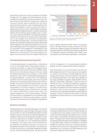 31
Implementation of the World Heritage Convention 2
States Parties which had not had a property on the World
Heritage List. This suggests that the requirement and the
standard of nomination files have become higher than in the
past and even States Parties with experience in submitting
nomination files also need to understand the most recent
requirements for nomination under the latest edition of the
Operational Guidelines. In order to help States Parties to
prepare good nomination files, a UNESCO Resource Manual,
Preparing World Heritage Nominations, has been published by
UNESCO and the Advisory Bodies (available online on http://
whc.unesco.org/en/activities/643/). The Operational Guidelines
emphasize the importance of involving various stakeholders
such as site managers, local communities and landowners
into the World Heritage process. The Resource Manual also
indicates the importance of developing a shared understanding
of the property and the shared responsibility for its future, for
which stakeholders need to be involved from the preparation
of a nomination to the management of the property. In Asia
and the Pacific, national institutions are well involved in the
preparation of nominations (70.7%) with assistance from
experts and consultants (61%), site managers (58.5%) and
local or regional authorities (46.3%). There is much greater
scope in all States Parties for more consultation with local
communities, indigenous peoples and landowners (Figure 6). It
should be noted that in the Pacific Island States virtually all land
is in traditional customary ownership, which makes it even
more significant to involve these stakeholders in consultations.
Transboundary/transnational properties
A transboundary property is a property that is on the territory
of two or more States Parties having adjacent borders. A
transnational property is a type of serial property whose
component parts exist within the territory of different States
Parties that are not necessarily contiguous. There are currently
25 transboundary/transnational properties on the World
Heritage List, one of which is located between Mongolia and
the Russian Federation – Uvs Nuur Basin. The Operational
Guidelines note that transboundary nominations should be
prepared and submitted by States Parties jointly wherever
possible, and recommend that the States Parties concerned
establish a joint management committee to oversee the
management of the whole property. A transboundary/
transnational property allows including all the attributes
that express Outstanding Universal Value within one
property regardless of current political borders, although
the harmonization of management of all component parts,
the identification of threats and their response, and the
coordination of monitoring can be a challenge. The preparation
and the management of a transboundary/transnational
property can also be a vehicle of international cooperation.
Some States Parties in Asia and the Pacific have started to
jointly prepare nominations of transnational serial properties
as a result of the first cycle of Periodic Reporting. Current
ongoing efforts include a serial transnational nomination of
the Silk Roads (Afghanistan, China, India, Islamic Republic of
Iran, Japan, Kazakhstan, Kyrgyzstan, Nepal, Republic of Korea,
Tajikistan, Turkmenistan, Uzbekistan), a serial nomination of
the Rock Art sites in Central Asia (Kazakhstan, Kyrgyzstan,
Tajikistan, Turkmenistan, Uzbekistan), and a transboundary
nomination of the Western Tien Shan (Kazakhstan, Kyrgyzstan,
Uzbekistan). Each of these nominations is prepared in
accordance with the Operational Guidelines and with different
strategies in order for a property to best reflect its potential
Outstanding Universal Value and to be best protected and
managed.
Benefit of inscription
Inscribing properties on the World Heritage List has benefits
within and beyond the scope of heritage conservation. Among
various benefits, the top five identified high benefits of World
Heritage inscription in the region are: improved presentation of
properties; enhanced honour and prestige; a catalyst for wider
community appreciation of heritage; increased recognition
for tourism and public use; and strengthened protection
of properties. This clearly shows that the identification
and protection of heritage are important, not only for the
strengthened protection and conservation of properties but
for wider purposes such as sustainable development through
tourism, social and educational value, and identity of the
community. For example, the Marshall Islands commented that
having Bikini Atoll Nuclear Test Site on the World Heritage List
is an opportunity for their people to come to terms with their
nuclear and colonial heritage, and a potential source of pride,
even though it is unlikely that the property brings economic
benefit. The significance of tourism and economic development
accompanying World Heritage listing of properties is highlighted
in many States Parties. Inscription of properties on the World
Heritage List could also have some consequent problems,
including tourism overuse and inappropriate infrastructure
developments such as housing, and hotel development and
roads, which need to be further examined.
Figure 6. Level of involvement of various stakeholders in
preparation of most recent nomination files.
0.0 20.0 40.0 60.0 80.0 100.0
Site manager(s)
Consultants/experts
NGO(s)
Local industries
Landowners
Indigenous peoples
Local communities
Local authorities
UNESCO National Commission
Other government departments
Local government(s)
Regional government(s)
National government institution(s)
No answers Not applicable No involvement Poor Fair Good
 