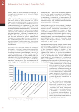 40
Understanding World Heritage in Asia and the Pacific2
national, public and private foundations or associations for
raising funds and donations for the protection of World
Heritage properties.
While International Assistance is an important support
mechanism from the World Heritage Fund for the
implementation of the World Heritage Convention, this cannot
be a continuous source of funding for the States Parties, and
it is extremely important that they also look for other sources
of funding to sustain their activities. Figure 9 shows the top
10 properties that have received International Assistance from
the World Heritage Fund, which indicates some discrepancy
in the distribution. As indicated in the Operational Guidelines,
International Assistance should take into consideration the
likelihood whether it will be the seed money when granting
the assistance. Although the amount of International
Assistance varies depending on the issues, the properties
that have benefited greatly from International Assistance are
strongly encouraged to find other sources for funding so that
other properties in need of assistance could also benefit from
this mechanism.
How to raise funds is also closely related to the awareness of
various actors. In the case of World Heritage, the inscription
of properties on the World Heritage List most often leads to
increased recognition for tourism (see pages 80–81) and the
number of tourists normally increases after inscription. This
means that a good strategy will allow visitor charges to be
channelled into the conservation and protection of properties,
and there is potential for creating a self-sustainable funding
mechanism. There are in fact many States Parties that use
visitor charges for the protection and management of
properties. In Palau, a great majority of funding for properties
comes from fees paid by visitors, and the State Party even
considers that it is the only reliable and sustainable funding
for the protection of their properties. The level of awareness of
other actors including the general public and the private sector
and opportunities for more cooperation and partnership are
further discussed later in this chapter.
World Heritage inscription can sometimes attract a substantial
amount of funding from various donors (public, private,
multilateral, bilateral and individual) at the same time. For
example, there are several properties in Asia and the Pacific
where international and regional organizations such as the
World Bank, the Asian Development Bank and the European
Union also contribute to the conservation and management of
properties, in addition to the International Assistance provided
by UNESCO. More funding is generally welcomed by States
Parties, but when a huge amount comes in, how to coordinate
to best utilize the funds is crucial.
How the money is spent is also an important indication of the
cost-effective usage of available funding. If the money does not
seem to have been spent effectively, it is necessary to discover
the cause and address the problems. For example, in the case
of preparatory assistance under the International Assistance
that was granted in Asia and the Pacific for the preparation
of Tentative Lists and nomination files of specific properties,
74.5% of the properties which received International
Assistance submitted their nomination files, and only 45.3%
of the properties (63.4% of the properties whose nomination
files were submitted) have been successfully inscribed on
the World Heritage List. Moreover, the nomination files of
10.9% of the properties which received
preparatory assistance have been considered
incomplete. This suggests that, although the
implementation of the budget granted by
International Assistance is a responsibility
of each State Party, technical assistance and
support by the World Heritage Centre and
the Advisory Bodies need to be provided
to ensure the successful implementation of
International Assistance.
It is clear that the financial resources are
never enough to meet the needs for the
conservation and protection of cultural
and natural heritage in every State Party.
This means that, while international
funding including International Assistance
is also helpful, it is necessary to develop
a self-sustaining funding mechanism so
that the conservation and protection of
heritage would not need to keep relying on
unsustainable external resources.
Figure 9. Top 10 properties in Asia and the Pacific that have received International
Assistance from the World Heritage Fund (in US$).
0
50,000
100,000
150,000
200,000
250,000
300,000
350,000
 