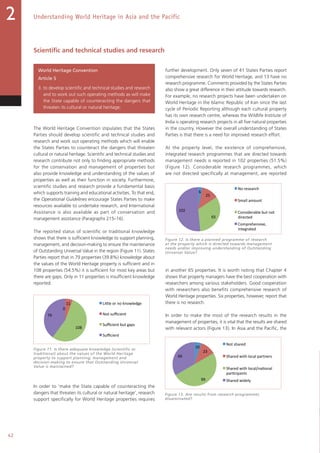 42
Understanding World Heritage in Asia and the Pacific2
Scientific and technical studies and research
World Heritage Convention
Article 5
3. to develop scientific and technical studies and research
and to work out such operating methods as will make
the State capable of counteracting the dangers that
threaten its cultural or natural heritage;
The World Heritage Convention stipulates that the States
Parties should develop scientific and technical studies and
research and work out operating methods which will enable
the States Parties to counteract the dangers that threaten
cultural or natural heritage. Scientific and technical studies and
research contribute not only to finding appropriate methods
for the conservation and management of properties but
also provide knowledge and understanding of the values of
properties as well as their function in society. Furthermore,
scientific studies and research provide a fundamental basis
which supports training and educational activities. To that end,
the Operational Guidelines encourage States Parties to make
resources available to undertake research, and International
Assistance is also available as part of conservation and
management assistance (Paragraphs 215–16).
The reported status of scientific or traditional knowledge
shows that there is sufficient knowledge to support planning,
management, and decision-making to ensure the maintenance
of Outstanding Universal Value in the region (Figure 11). States
Parties report that in 79 properties (39.8%) knowledge about
the values of the World Heritage property is sufficient and in
108 properties (54.5%) it is sufficient for most key areas but
there are gaps. Only in 11 properties is insufficient knowledge
reported.
In order to ‘make the State capable of counteracting the
dangers that threaten its cultural or natural heritage’, research
support specifically for World Heritage properties requires
further development. Only seven of 41 States Parties report
comprehensive research for World Heritage, and 13 have no
research programme. Comments provided by the States Parties
also show a great difference in their attitude towards research.
For example, no research projects have been undertaken on
World Heritage in the Islamic Republic of Iran since the last
cycle of Periodic Reporting although each cultural property
has its own research centre, whereas the Wildlife Institute of
India is operating research projects in all five natural properties
in the country. However the overall understanding of States
Parties is that there is a need for improved research effort.
At the property level, the existence of comprehensive,
integrated research programmes that are directed towards
management needs is reported in 102 properties (51.5%)
(Figure 12). Considerable research programmes, which
are not directed specifically at management, are reported
in another 65 properties. It is worth noting that Chapter 4
shows that property managers have the best cooperation with
researchers among various stakeholders. Good cooperation
with researchers also benefits comprehensive research of
World Heritage properties. Six properties, however, report that
there is no research.
In order to make the most of the research results in the
management of properties, it is vital that the results are shared
with relevant actors (Figure 13). In Asia and the Pacific, the
Figure 11. Is there adequate knowledge (scientific or
traditional) about the values of the World Heritage
property to support planning, management and
decision-making to ensure that Outstanding Universal
Value is maintained?
Figure 12. Is there a planned programme of research
at the property which is directed towards management
needs and/or improving understanding of Outstanding
Universal Value?
Figure 13. Are results from research programmes
disseminated?
0	
  
11	
  
108	
  
79	
  
Li)le	
  or	
  no	
  knowledge	
  
Not	
  suﬃcient	
  
Suﬃcient	
  but	
  gaps	
  
Suﬃcient	
  
6	
  
25	
  
65	
  
102	
  
No	
  research	
  
Small	
  amount	
  
Considerable	
  but	
  not	
  
directed	
  
Comprehensive,	
  
integrated	
  
10	
  
23	
  
99	
  
66	
  
Not	
  shared	
  
Shared	
  with	
  local	
  partners	
  
Shared	
  with	
  local/na9onal	
  
par9cipants	
  
Shared	
  widely	
  
 